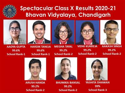 Spectacular Class X Result Bhavan Vidyalaya, Chandigarh